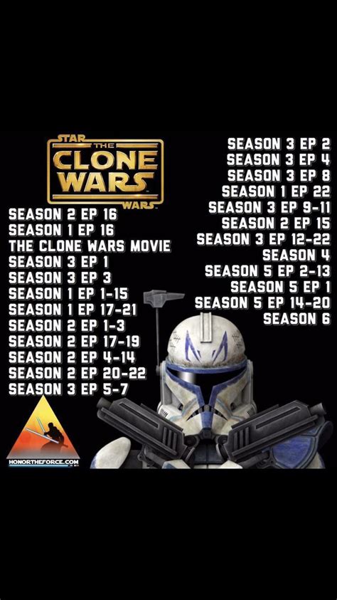 in what order do i watch the clone wars|star wars clone viewing order.